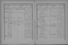 Index dopen Sint-Blasius-Boekel 1648-1796 Van Wittenberghe